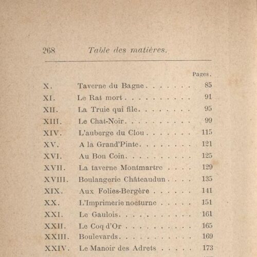 16,5 x 11 εκ. 2 σ. χ.α. + XIII σ. + 269 σ. + 9 σ. χ.α., όπου στο φ. 1 κτητορική σφραγίδα C